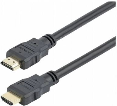 Кабель Cisco HDMI - HDMI 1.5 м Gray (CAB-2HDMI-1.5M-GR)