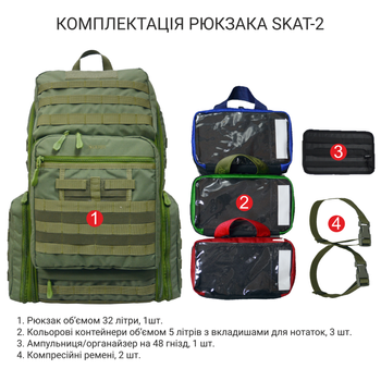 Медичний тактичний рюкзак військового медика DERBY SKAT-2 олива