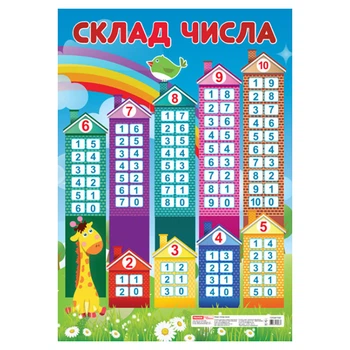 Навчальний плакат Склад числа Ранок 13104115 67х47 см