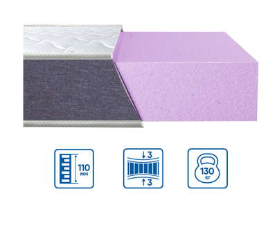 Ортопедичний матрац без пружини Eurosleep Brave-ultra foam / Брейв ультра фом ціна за кв.м нестандарт