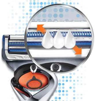 Zestaw do golenia Gillette Skinguard Sensitive maszynka + wkład wymienny 1 szt (7702018524242)