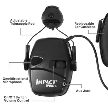 Навушники активні Impact Sport з кріпленням на касці Fast олива