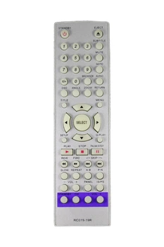 BBK RC-019-19R [DIST-764]