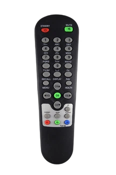 Пульт для телевизора MEREDIAN TK-3601 [DIST-3566]