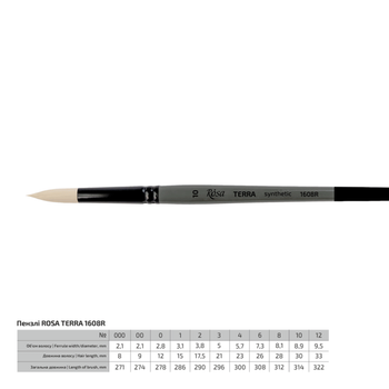Кисть синтетика круглая Rosa Terra 1608R №10 длинная ручка