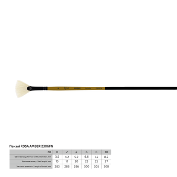 Кисть щетина веерная Rosa Amber 2306FN №6 длинная ручка