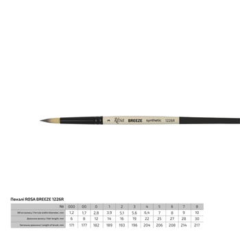 Кисть синтетика круглая Rosa Breeze 1226R №3 короткая ручка