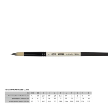 Кисть синтетика круглая Rosa Breeze 1226R №7 короткая ручка