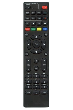 Пульт для спутникового тюнера VIASAT SRT-7600 [DIST-4959]