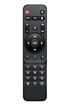 Пульт для Smart-приставки Smart Tv Box X96 X4s [DIST-2121]