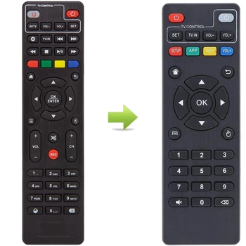 Пульт для Smart-приставки NGTV X4 Черный [DIST-2364]