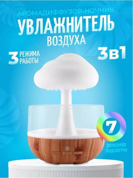 Зволожувач повітря гриб нічник аромадифузор для дому кімнати офісу портативний на акумуляторі ультразвуковий з ефектом дощу підсвічуванням зволожувачі нічники для дітей (0110)