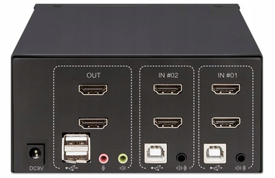 Przełącznik KVM Manhattan 2-portowy Dual-Monitor HDMI (153522)