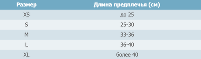 Хустинковий бандаж РП-6 COMFORT графітовий, Реабілітімед, XS