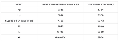 Коректор постави ортопедичний ОТ-1В чорний, Реабілітімед, Lp, Тканина сітка