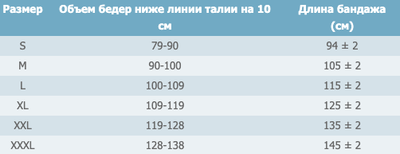 Корсет поперековий напівжорсткий Л-4М-2 COMFORT бежевий, Реабілітімед, XL