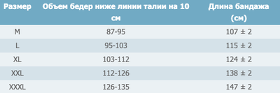 Бандаж хірургічний післяопераційний С-4М бежевий (висота 30 см), Реабілітімед, L, Щільна тканина