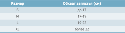 Пристосування ортопедичне для кисті руки ТУТОР-6КВ чорний, Реабілітімед, S