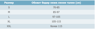 Бандаж грижовий паховий ГР-3С, Реабілітімед, M, Щільна тканина