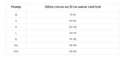 Корсет поперековий напівжорсткий И-6М-В COMFORT бежевий, Реабілітімед, XXXL