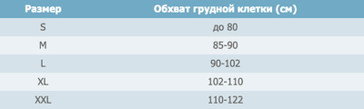 Бандаж реберний БР-1 жіночий, Реабілітімед, XXL, Тканина сітка