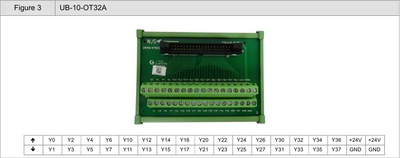 Клеммный модуль DELTA ELECTRONICS UB-10-OT32A