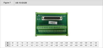 Клеммный модуль DELTA ELECTRONICS UB-10-ID32B