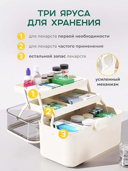 Органайзер аптечка для таблеток VMHouse компактная переносная таблетница на 3 яруса контейнер для хранения лекарств и бадов белый (0072-0001)