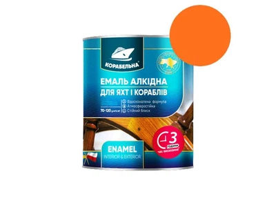 Емаль алкідна ПФ-115 КОРАБЕЛЬНА Помаранчевий 0,25кг