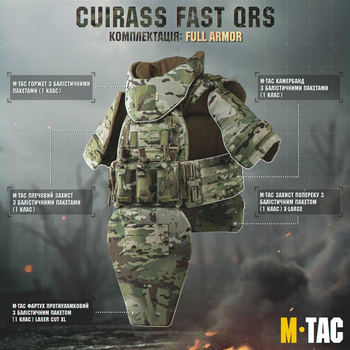 M-tac Sturm комплект защиты, бронекостюм, шлем, подсумки, камербанд, плечи, шея, напашник, копчик с пакетами