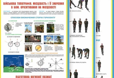 Набор стендов "Военная подготовка" 4 штуки, в кабинет Защита Украины