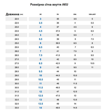 Черевики тактичні AKU Piligrim DS 12 Desert (р. 47/31 см)