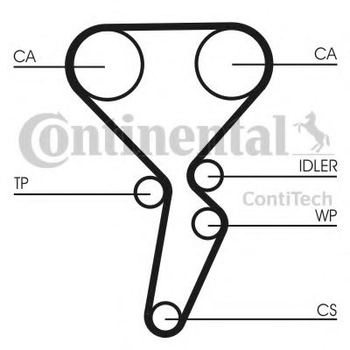 CT1179WP3 Комплект ремня ГРМ CONTI SYNCHROBELT KIT Contitech (CT1179WP3)