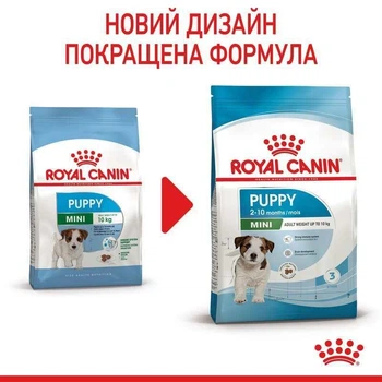 Сухой корм Royal Canin Mini Puppy для щенков мелких пород с мясом птицы 2кг