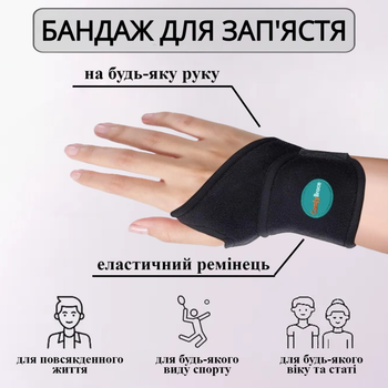 Бандаж для зап'ястя ComfyBrace Wrist Support