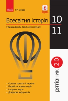 Всесвітня історія у визначеннях, таблицях і схемах. 10 - 11 класи. Рятівник 2.0. Скирда І.М.