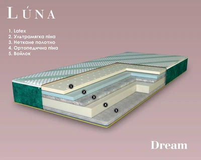 Матрас Ортопедический Dream Luna 70x170