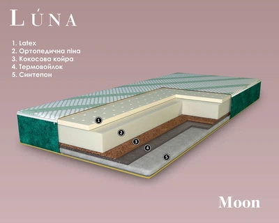 Матрас Ортопедический Moon Luna 70x160