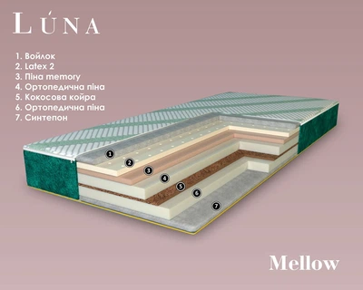 Матрас Ортопедический Mellow Luna 70x180