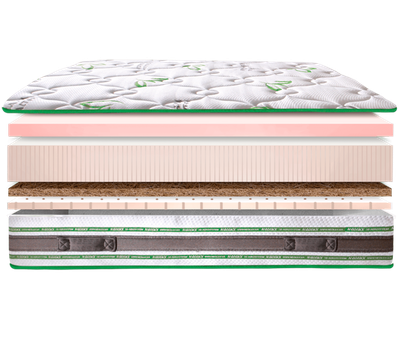 Матрас Neoflex Comfo 3D Комфо 80x200