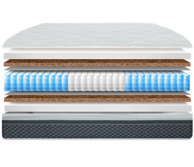 Матрас Pocket Spring Neolux 3D Престиж кокос XXL 80x190