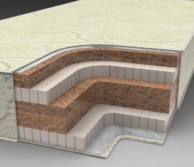 Матрас Сончик Экзотика 6 80x200