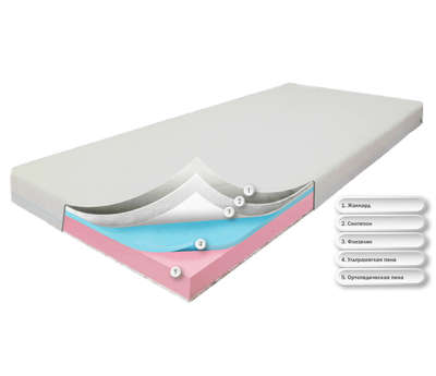 Матрас Dz-mattress Sport Сейв жаккард 70x200