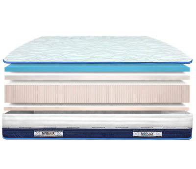 Матрас Neolux ViscoGEL Dual Comfort / Дуал Комфорт 80x190