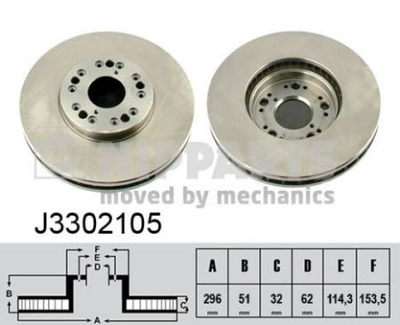 Тормозной диск Nipparts J3302105