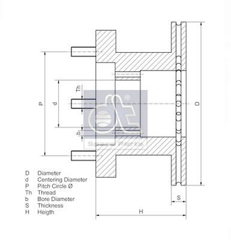 Гальмiвний диск Diesel Technic 7.36021