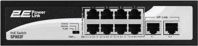 Коммутатор 2E PowerLink SP802F (2E-SP802F-2)