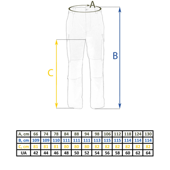 Бойові штани Tailor G3 з наколінниками ММ-14 піксель ЗСУ, 54