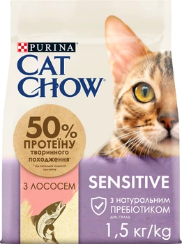 Сухий корм для кішок Purina Cat Chow Sensitive з лососем
