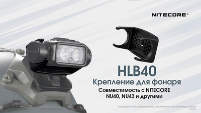 Кріплення на шолом універсальне Nitecore HLB40 + HMB1 (для ліхтарів NU40, NU43), комплект